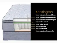 colchon-king-koil-kensington-200-x-200-42.webp